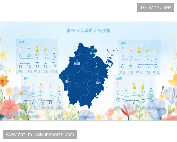 职业气象预报员的经验：他是如何通过云图变化预判局部强对流天气的