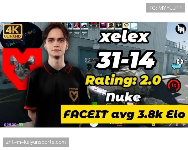 MOUZ再次培养出超级新人